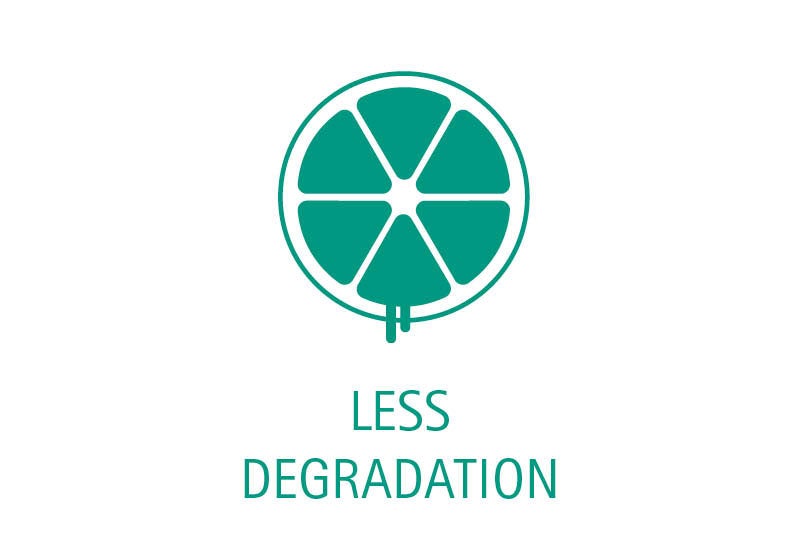 Icon less degradation