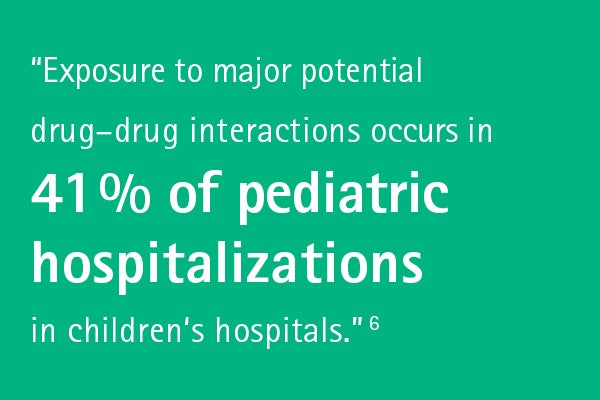 Infographic: Drug incompatibility in pediatrics