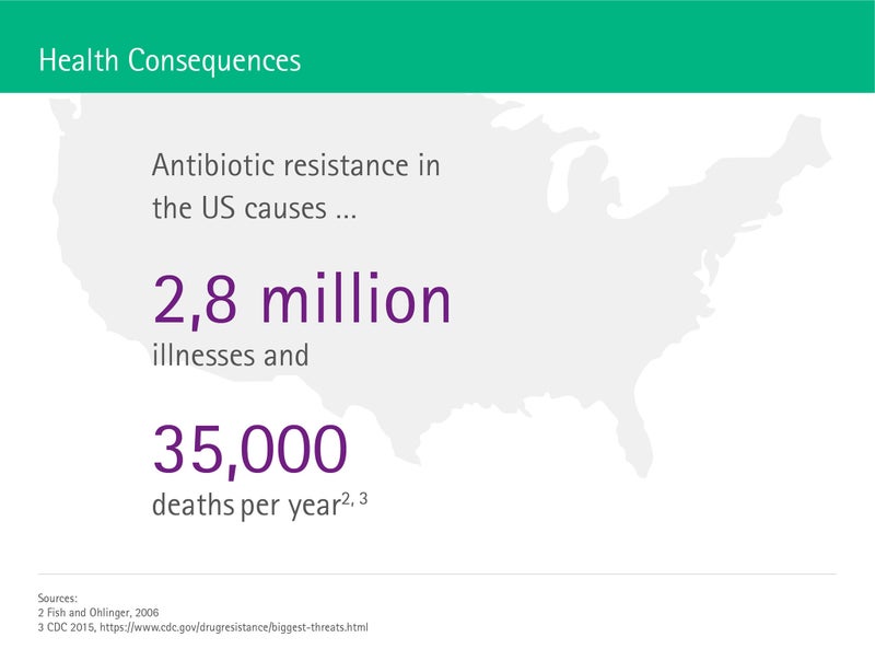 Underdosage_DYK
