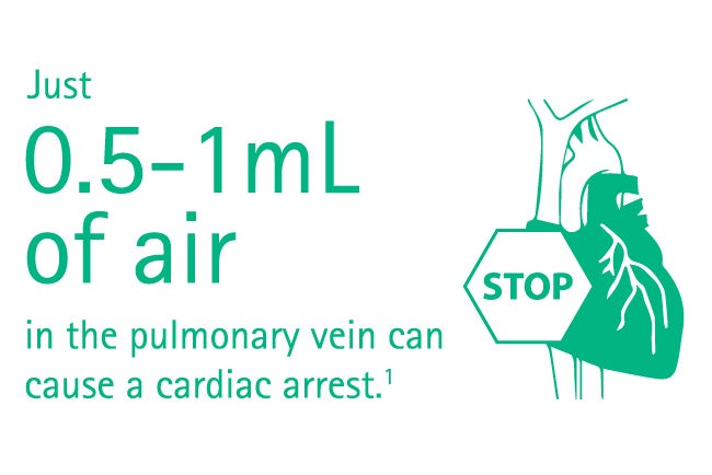 Infographic pediatrics: Air embolism and cardiac arrest
