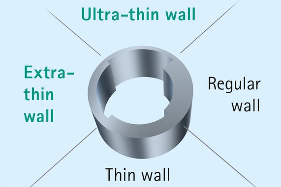 Optimized insulin flow